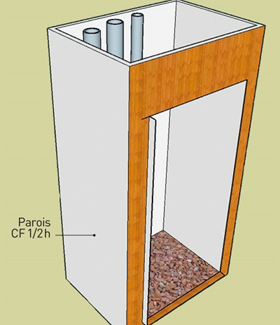 gaine technique immeuble