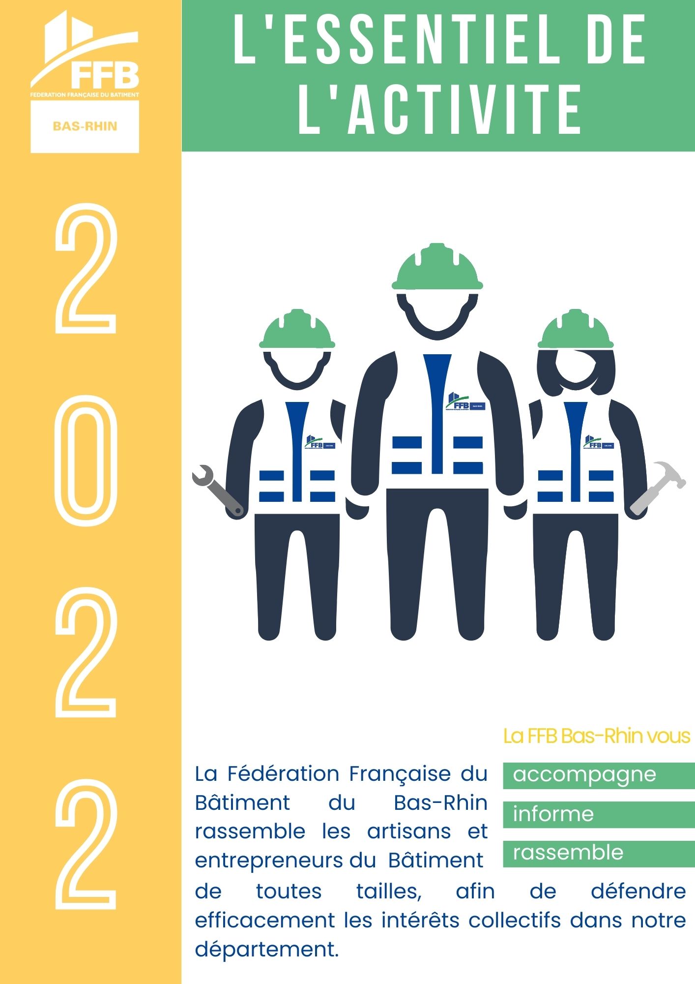 Rapport d'activité 2022