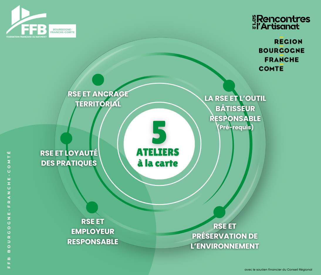 article-ateliers-rse-bfc