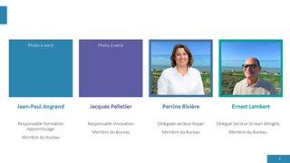  diapositive 5 des du membres bureau de la FFB 17