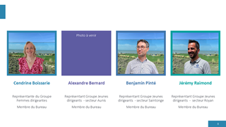  diapositive 7 des du membres bureau de la FFB 17