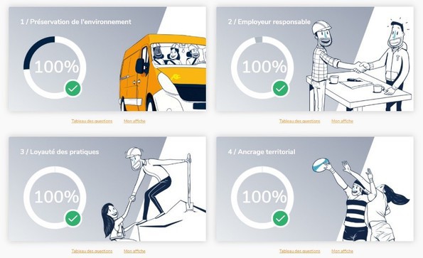 Responsabilité Sociétale des Entreprises - RSE