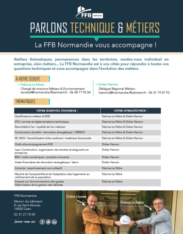 Fiche champs interventions AMR interventions Animateurs métiers régionaux