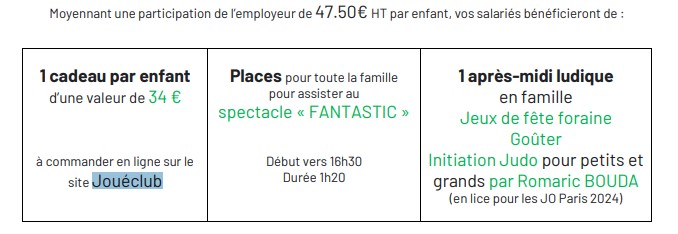 Tableau Noël du bâtiment contenu Noêl du bâtiment