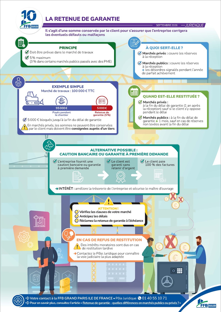 Retenue-garantie-infog