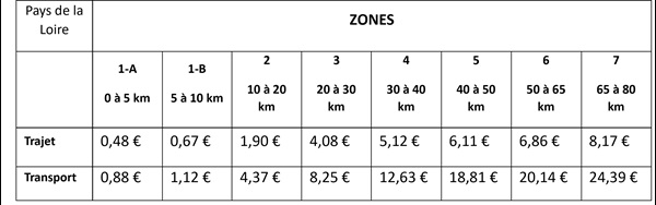 ipd-202402