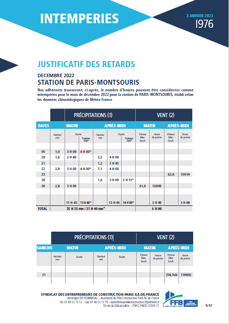 Porte De Fer POLA échelle G Avec Moteur - Neuf, Article 330870, Pour Jardin Ferroviaire