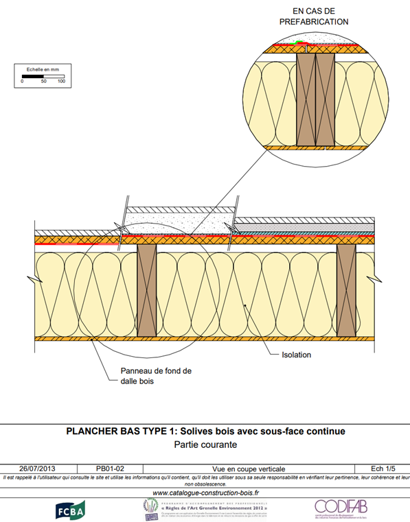 Plancher en bois sur vide sanitaire — free download