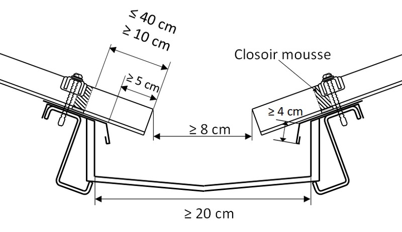 Raccordement chéneau