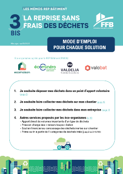 Mémo REP PMCB Bâtiment FFB solutions de reprise gratuite
