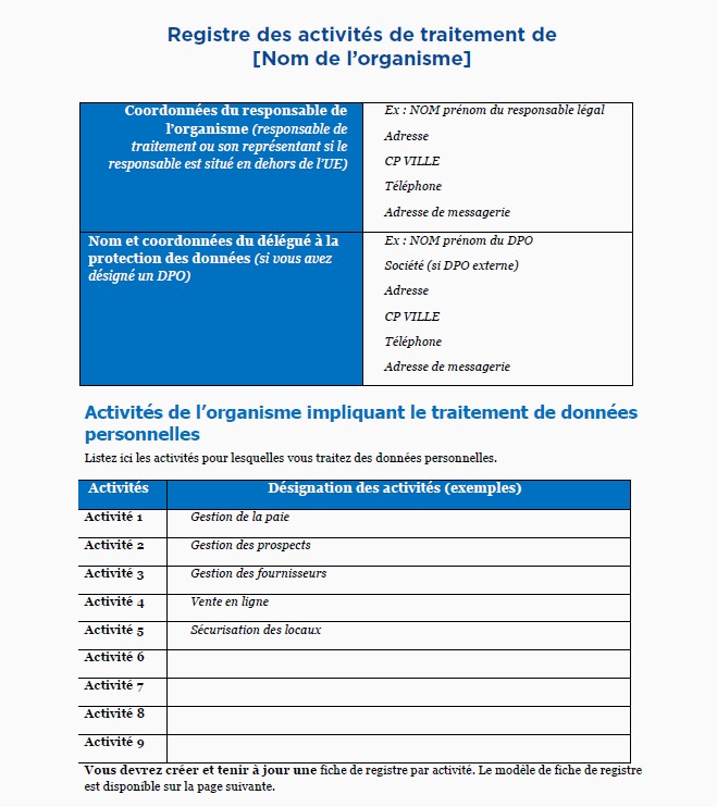 Données personnelles comment remplir le registre